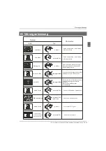 Preview for 57 page of Haier LET50C800HF Instruction Manual