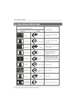 Preview for 146 page of Haier LET50C800HF Instruction Manual