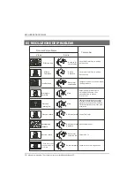 Preview for 176 page of Haier LET50C800HF Instruction Manual