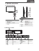 Предварительный просмотр 22 страницы Haier LEY22T1000HF Service Manual