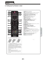 Предварительный просмотр 23 страницы Haier LEY22T1000HF Service Manual