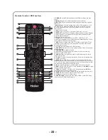 Предварительный просмотр 24 страницы Haier LEY22T1000HF Service Manual