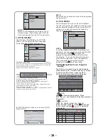 Предварительный просмотр 42 страницы Haier LEY22T1000HF Service Manual