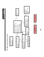 Предварительный просмотр 52 страницы Haier LEY22T1000HF Service Manual