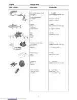 Preview for 10 page of Haier LF116AE User Manual