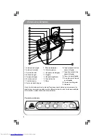 Предварительный просмотр 4 страницы Haier LID1649 (Italian) Use And Care Manual