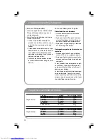 Предварительный просмотр 10 страницы Haier LID1649 (Italian) Use And Care Manual