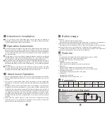 Preview for 3 page of Haier Little Sea-ox FCD-30 User Manual