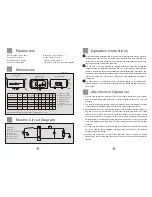 Preview for 4 page of Haier LITTLE SEA-OX FCD JTHA30- ET User Manual