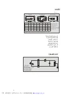 Preview for 4 page of Haier Little Sea-ox FCD-JTHC40-III (E) (Arabic) ‫دليل االستخدام