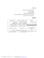 Preview for 9 page of Haier Little Sea-ox FCD-JTHC40-III (E) (Arabic) ‫دليل االستخدام