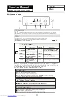 Preview for 11 page of Haier LMA0920WBCL0 Service Manual