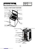 Preview for 15 page of Haier LMA0920WBCL0 Service Manual