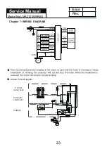 Preview for 23 page of Haier LMA2120WPAB0 Service Manual