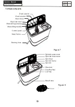 Preview for 12 page of Haier LMD8124PBCS0 Service Manual