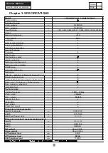 Preview for 4 page of Haier LMDR0224PBAB0 Service Manual