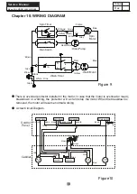 Preview for 19 page of Haier LMDR0224PBAB0 Service Manual