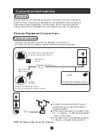 Preview for 9 page of Haier LT15R1BW User Manual
