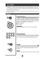 Preview for 30 page of Haier LT15R1BW User Manual