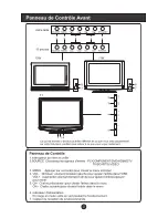 Preview for 47 page of Haier LT15R1BW User Manual