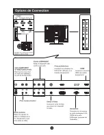Preview for 48 page of Haier LT15R1BW User Manual