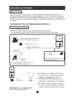 Preview for 52 page of Haier LT15R1BW User Manual