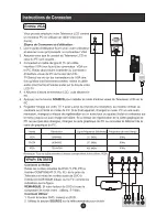 Preview for 53 page of Haier LT15R1BW User Manual