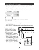 Preview for 54 page of Haier LT15R1BW User Manual