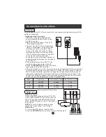 Предварительный просмотр 10 страницы Haier LT15R1WW User Manual