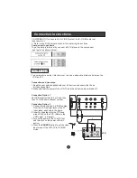 Preview for 11 page of Haier LT15R1WW User Manual