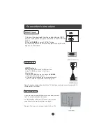 Preview for 12 page of Haier LT15R1WW User Manual