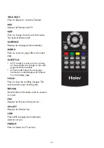 Preview for 13 page of Haier LT19A1 User Manual