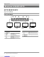 Preview for 5 page of Haier LT19K3CW2 User Manual