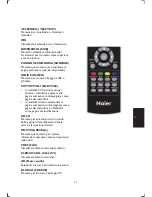 Preview for 13 page of Haier LT19M1CW Manuale Dell'Utente