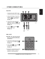 Предварительный просмотр 17 страницы Haier LT19M1CW User Manual