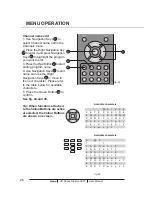 Предварительный просмотр 30 страницы Haier LT19M1CW User Manual