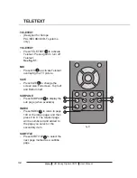 Предварительный просмотр 34 страницы Haier LT19M1CW User Manual