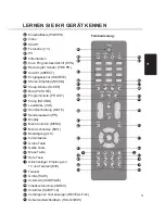 Предварительный просмотр 47 страницы Haier LT19M1CW User Manual