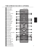 Предварительный просмотр 89 страницы Haier LT19M1CW User Manual