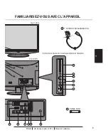 Предварительный просмотр 91 страницы Haier LT19M1CW User Manual