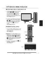 Предварительный просмотр 97 страницы Haier LT19M1CW User Manual