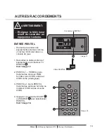 Предварительный просмотр 99 страницы Haier LT19M1CW User Manual