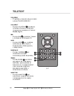 Предварительный просмотр 202 страницы Haier LT19M1CW User Manual