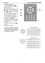 Preview for 12 page of Haier LT19M1CWA Service Manual