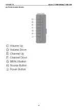 Preview for 22 page of Haier LT19M1CWA Service Manual