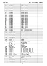 Preview for 86 page of Haier LT19M1CWA Service Manual