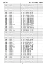 Preview for 88 page of Haier LT19M1CWA Service Manual