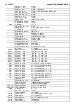 Preview for 91 page of Haier LT19M1CWA Service Manual