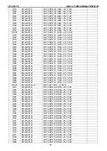 Preview for 96 page of Haier LT19M1CWA Service Manual