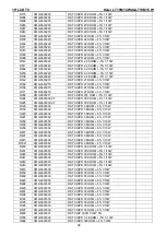 Preview for 98 page of Haier LT19M1CWA Service Manual